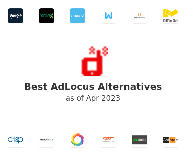 Best AdLocus Alternatives