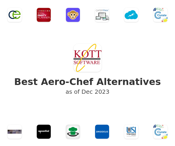 Best Aero-Chef Alternatives