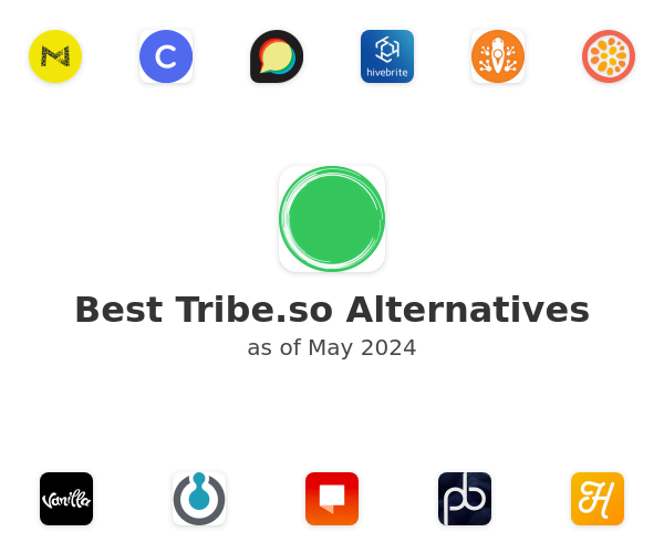 Best Tribe.so Alternatives
