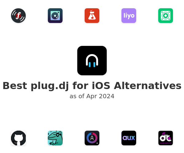 Best plug.dj for iOS Alternatives