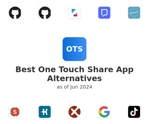 Best One Touch Share App Alternatives