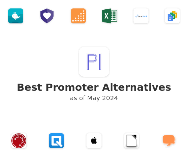 Best Promoter Alternatives