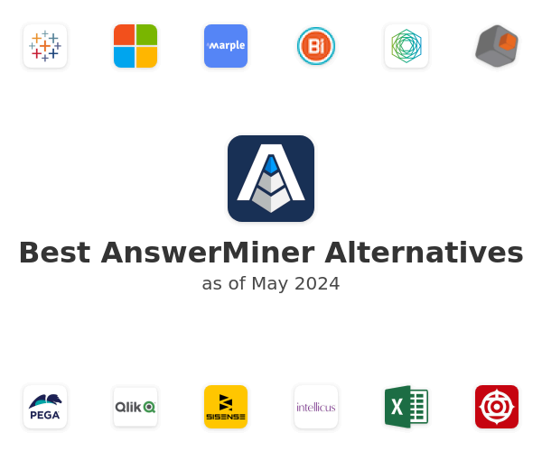 Best AnswerMiner Alternatives