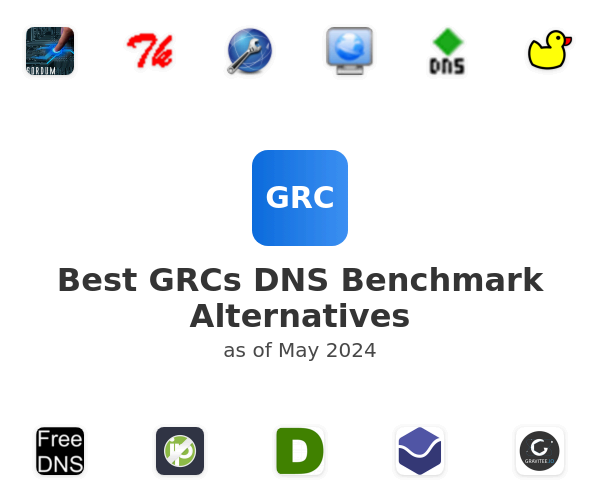 Best GRCs DNS Benchmark Alternatives