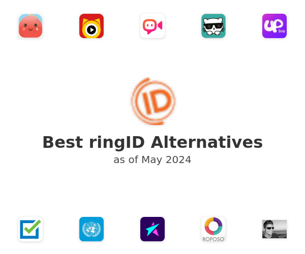 Best ringID Alternatives