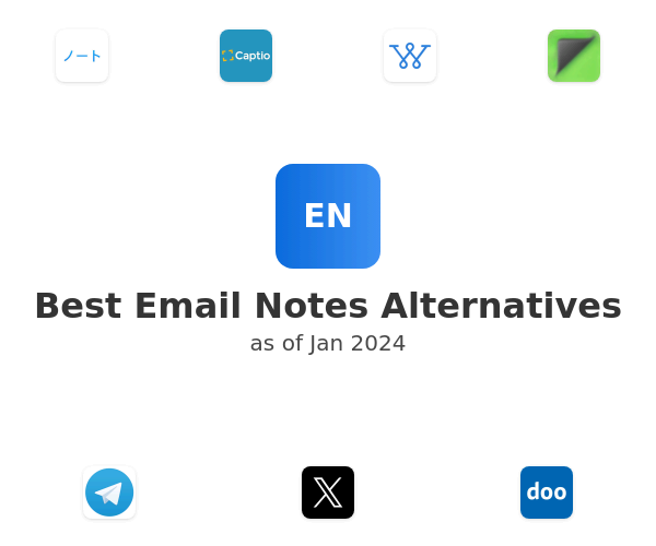 Best Email Notes Alternatives