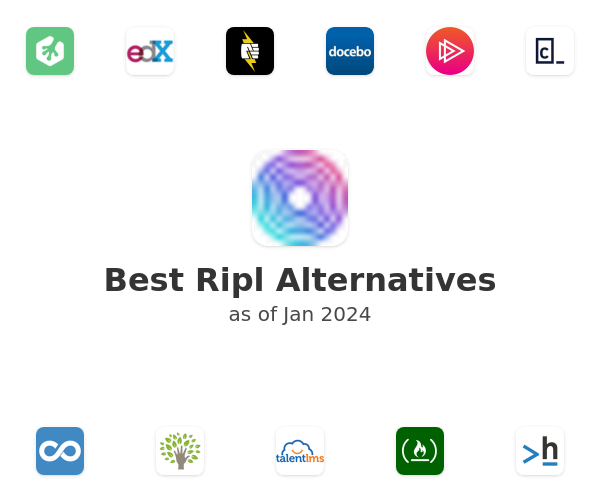Best Ripl Alternatives
