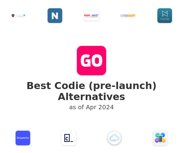 Best Codie (pre-launch) Alternatives