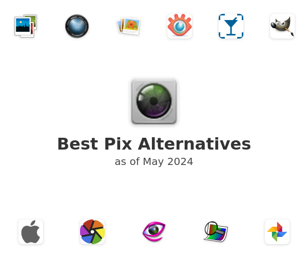 Best Pix Alternatives
