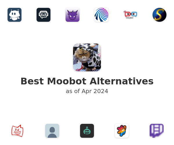 Best Moobot Alternatives