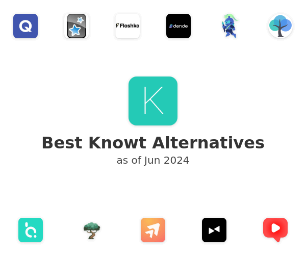 Best Knowt Alternatives