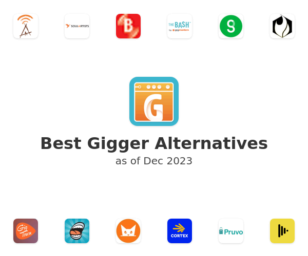 Best Gigger Alternatives