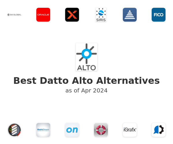 Best Datto Alto Alternatives
