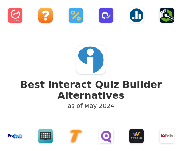 Best Interact Quiz Builder Alternatives