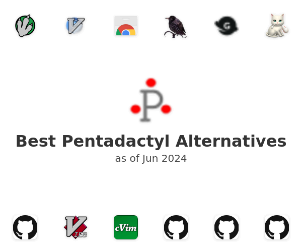 Best Pentadactyl Alternatives