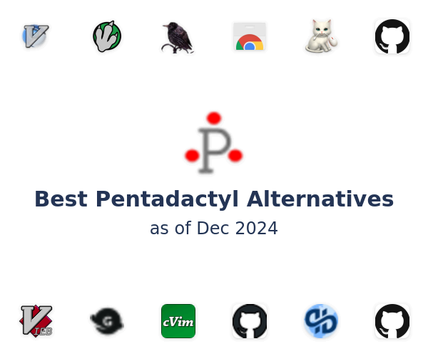 Best Pentadactyl Alternatives