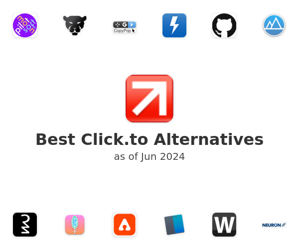 Best Click.to Alternatives