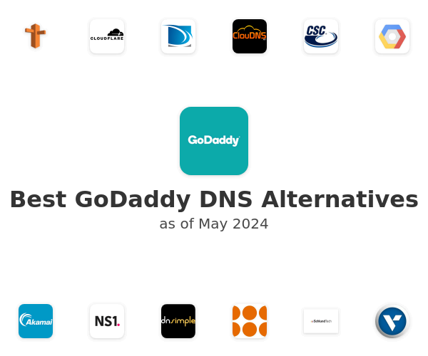 Best GoDaddy DNS Alternatives
