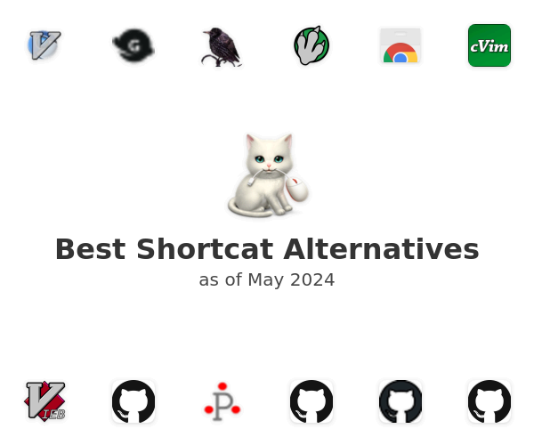 Best Shortcat Alternatives
