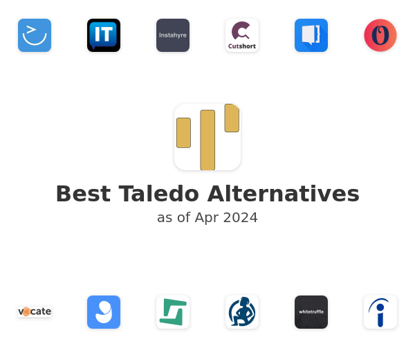 Best Taledo Alternatives