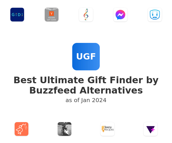 Best Ultimate Gift Finder by Buzzfeed Alternatives