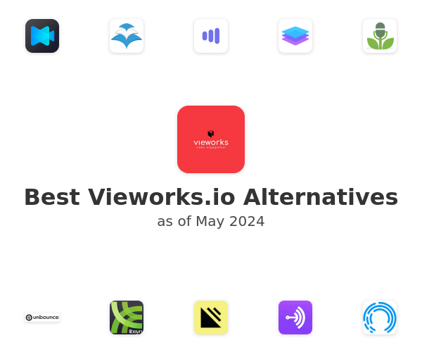 Best Vieworks.io Alternatives