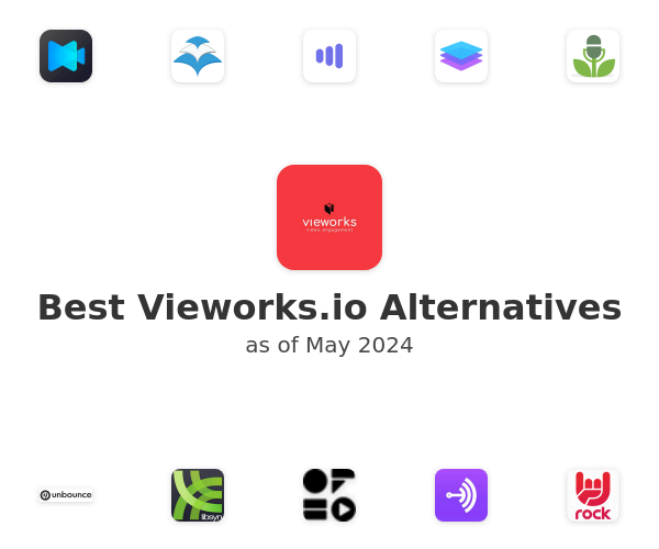 Best Vieworks.io Alternatives