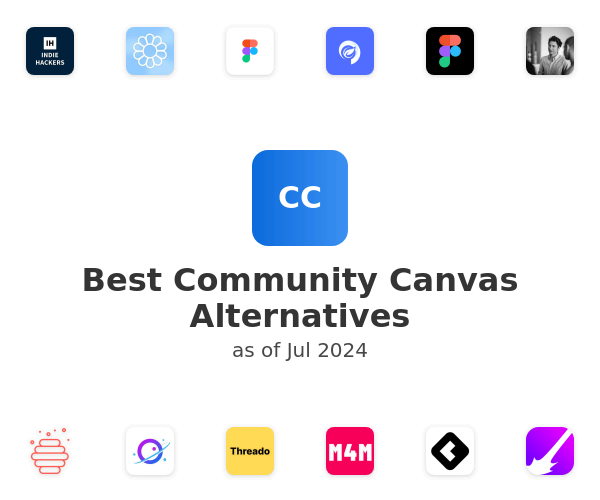 Best Community Canvas Alternatives