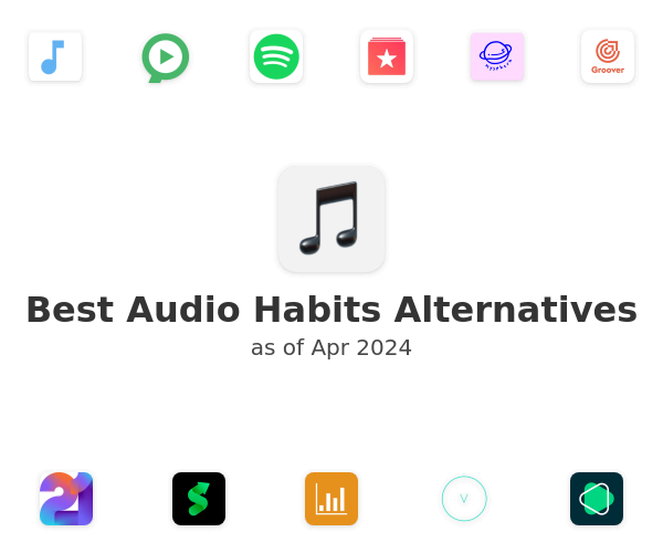 Best Audio Habits Alternatives