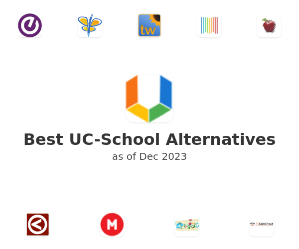 Best UC-School Alternatives