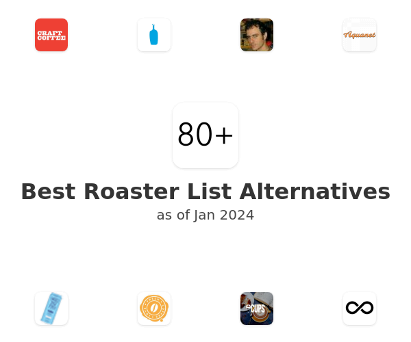 Best Roaster List Alternatives