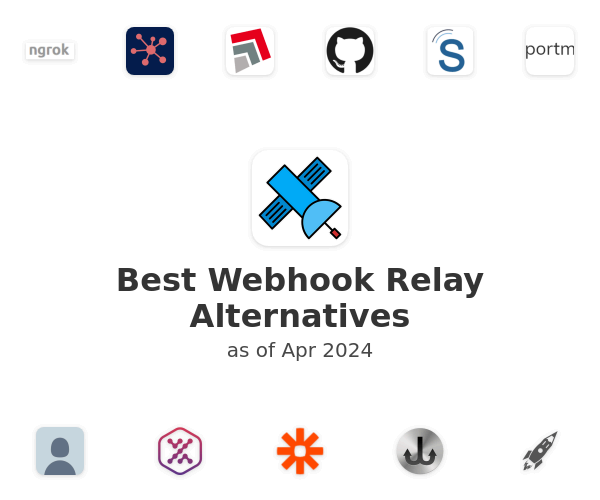 Best Webhook Relay Alternatives
