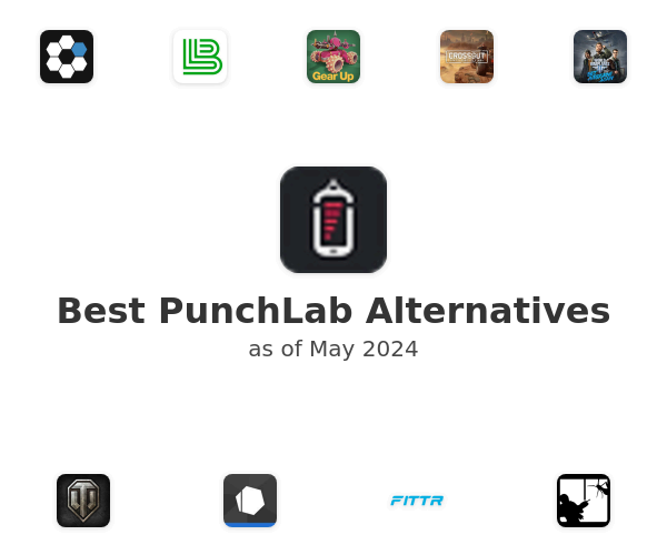 Best PunchLab Alternatives