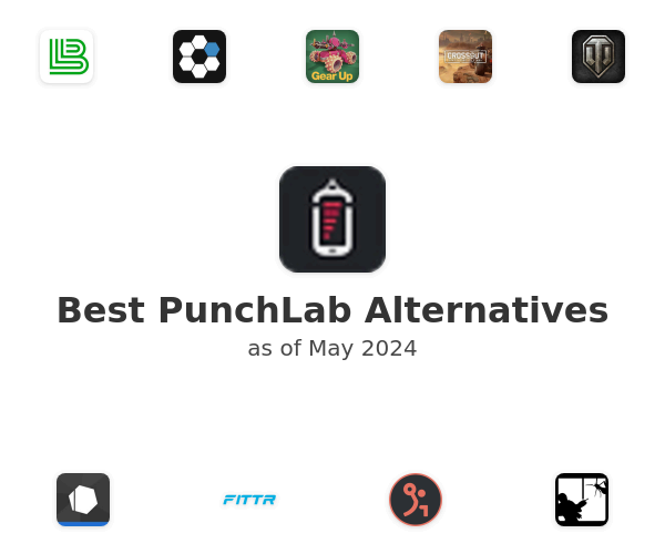 Best PunchLab Alternatives