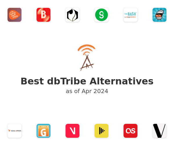 Best dbTribe Alternatives
