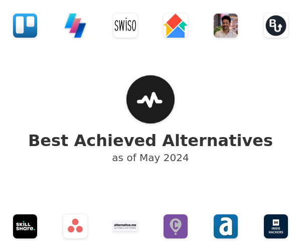 Best Achieved Alternatives