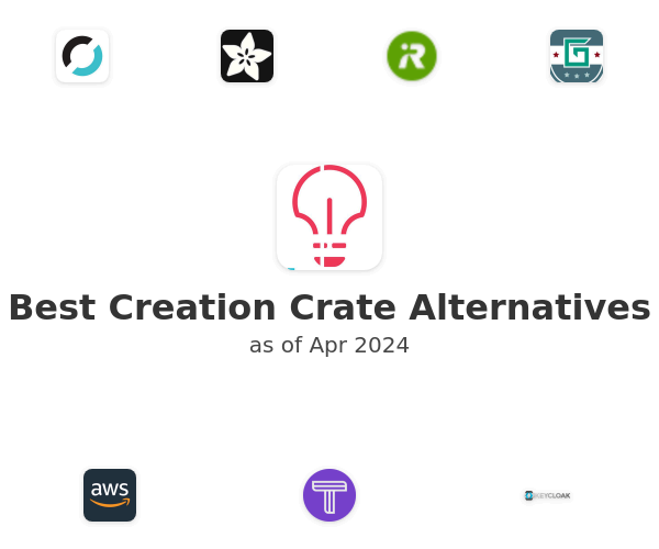 Best Creation Crate Alternatives
