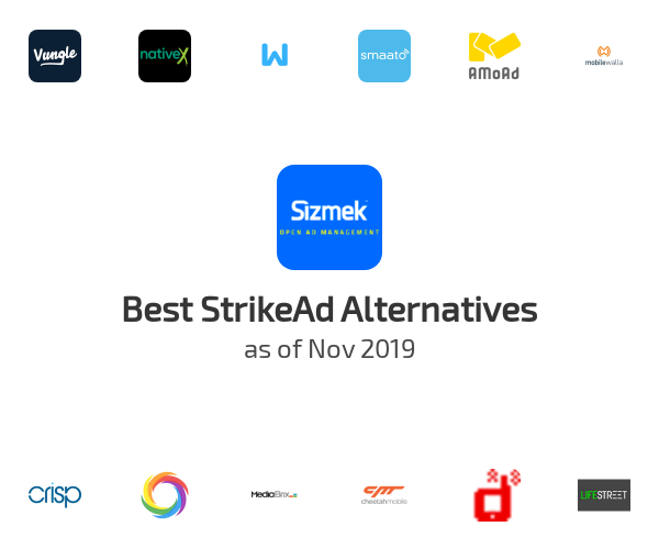 Best sizmek.com StrikeAd Alternatives