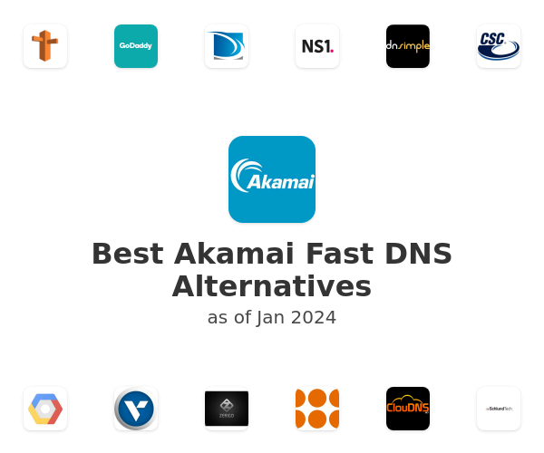Best Akamai Fast DNS Alternatives