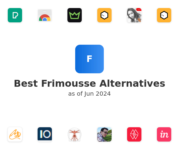 Best Frimousse Alternatives