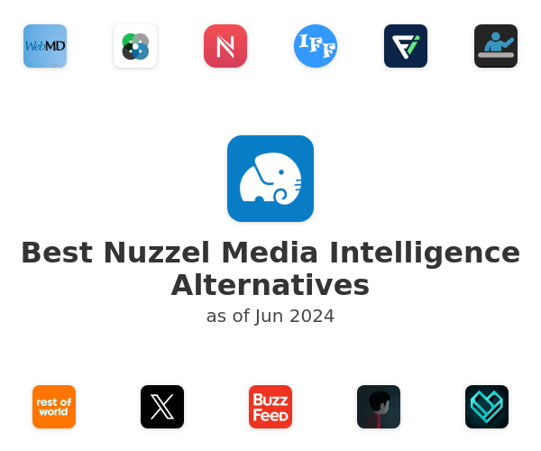 Best Nuzzel Media Intelligence Alternatives