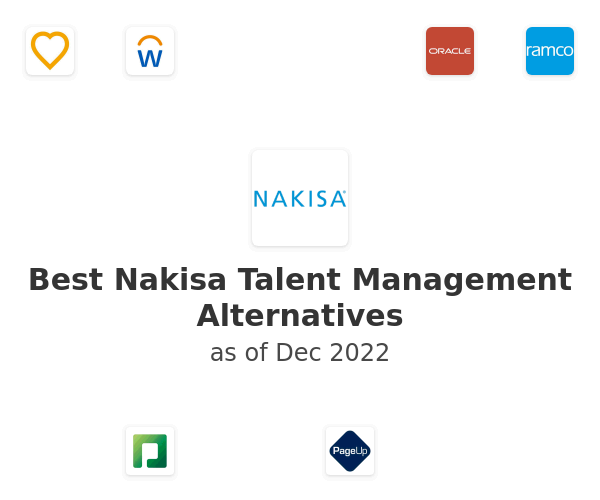 Best Nakisa Talent Management Alternatives