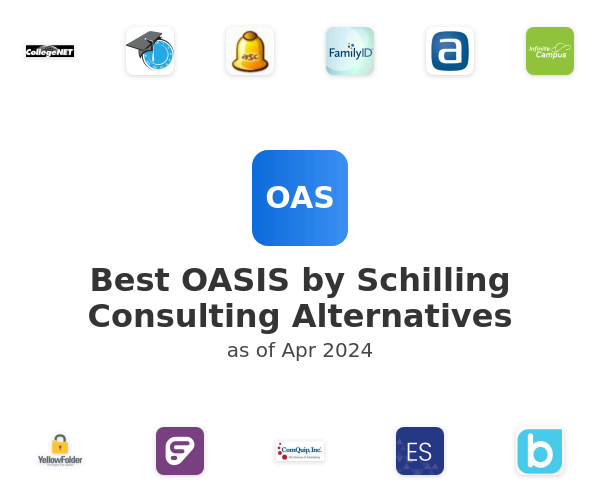 Best OASIS by Schilling Consulting Alternatives