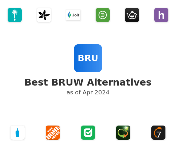 Best BRUW Alternatives
