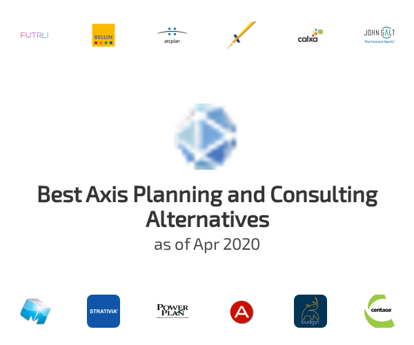 Best Axis Planning and Consulting Alternatives