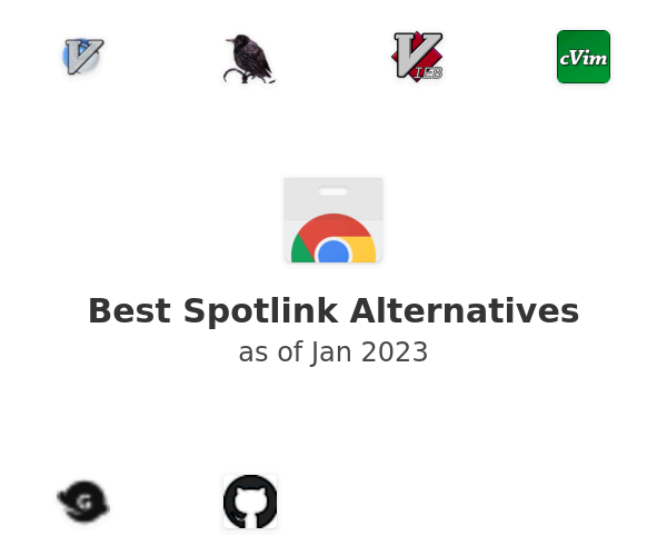Best Spotlink Alternatives