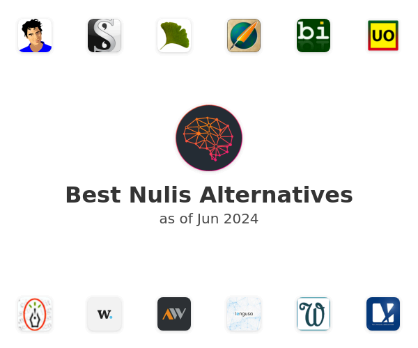 Best Nulis Alternatives