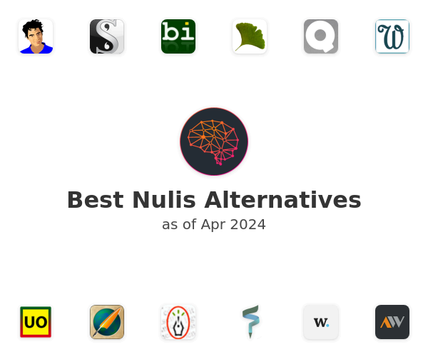 Best Nulis Alternatives