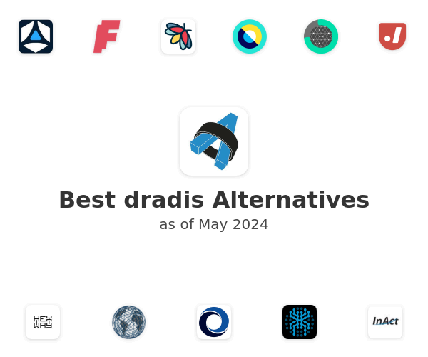 Best dradis Alternatives