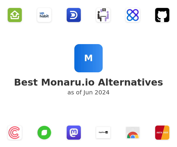 Best Monaru.io Alternatives